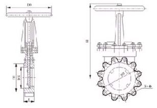 公司動(dòng)態(tài) 上海波斯盾閥門(mén)制造
